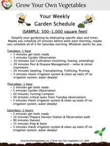 GYOV Garden Schedule