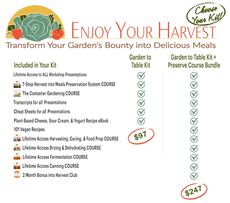 Garden to Table Kit vs. Preserve Course Bundle checklist